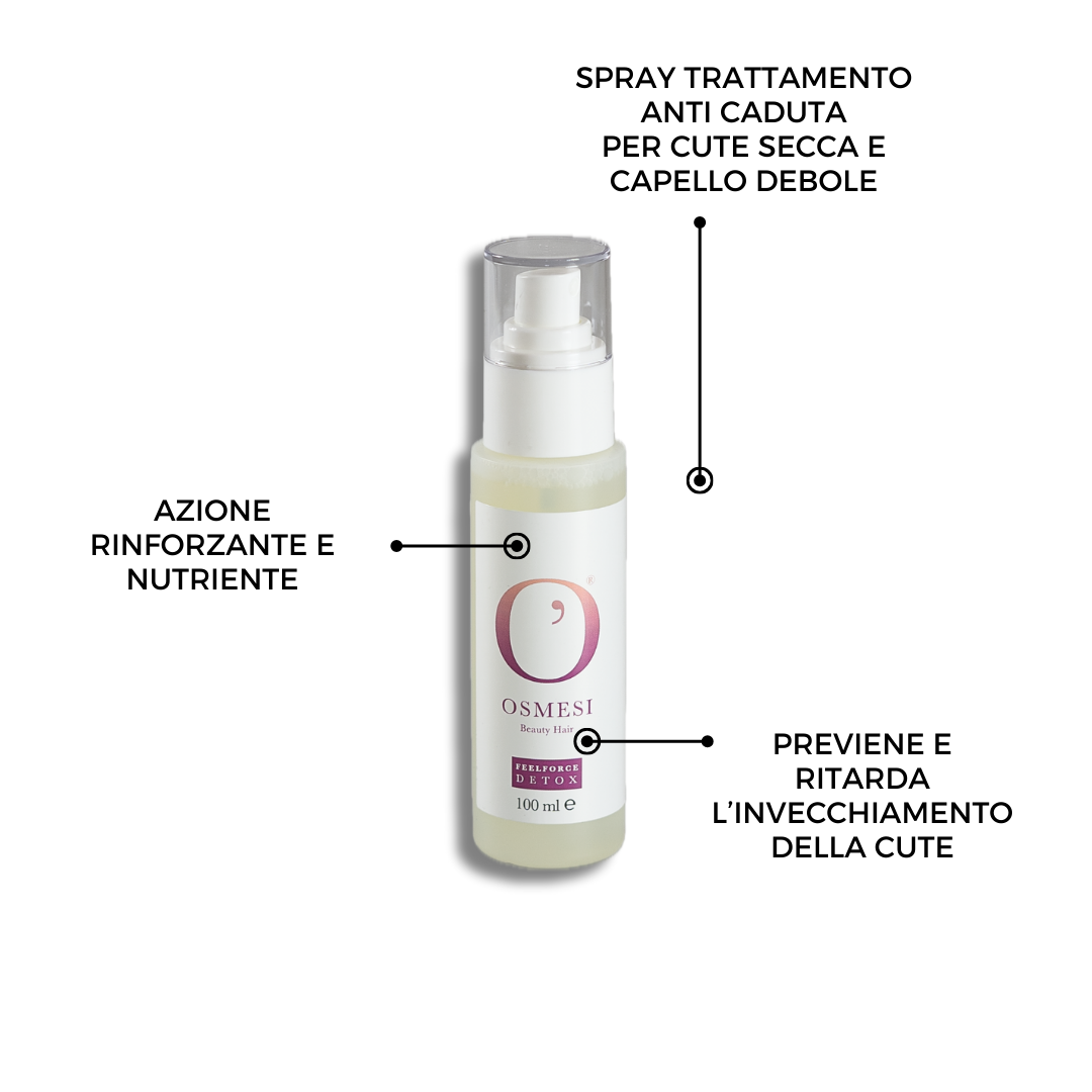 Detox Feelforce 100 ml