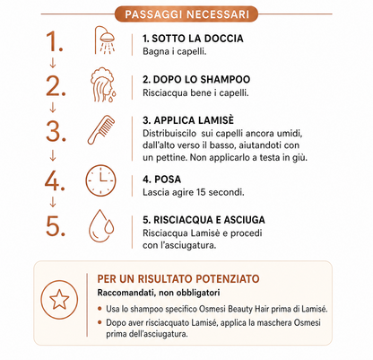 Lamisè - Laminazione istantanea